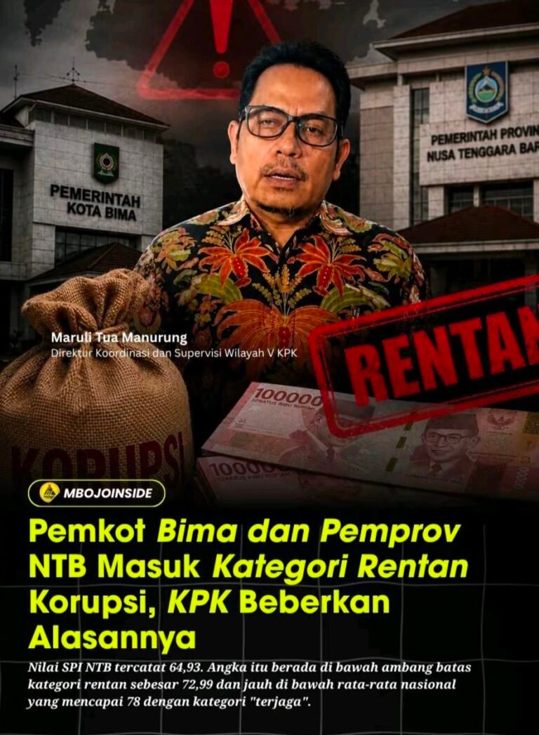 Pemkot Bima Dan Pemrov NTB Rentan Korupsi